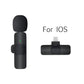 GoodsU™ Wireless Lavalier Microphone Portable