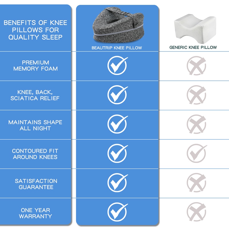 GoodsU™ Orthopedic Pillow