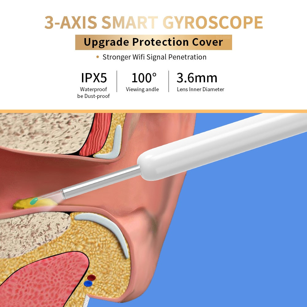 GoodsU™ LED Ear Cleaning Kit