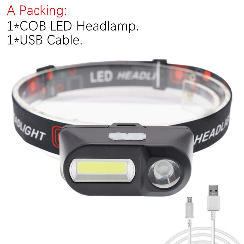 GoodsU™ Portable Headlamp