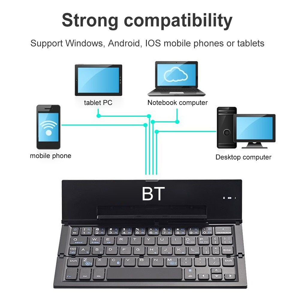 GoodsU™ Smart Electronics Keyboard