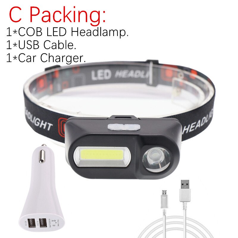 GoodsU™ Portable Headlamp