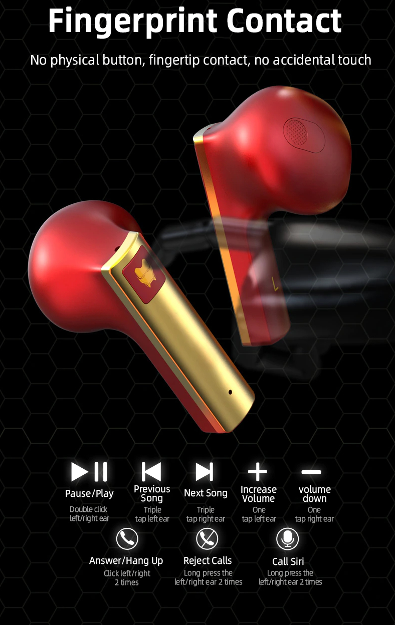 GoodsU™ Hi-Fi Stereo Earphones